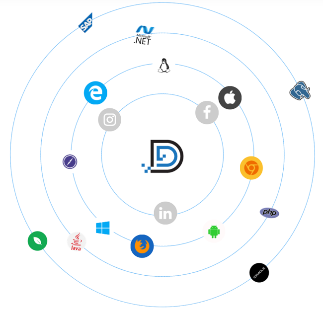 DatanXzen: AI-Driven Data Intelligence Platform for Smarter Business ...